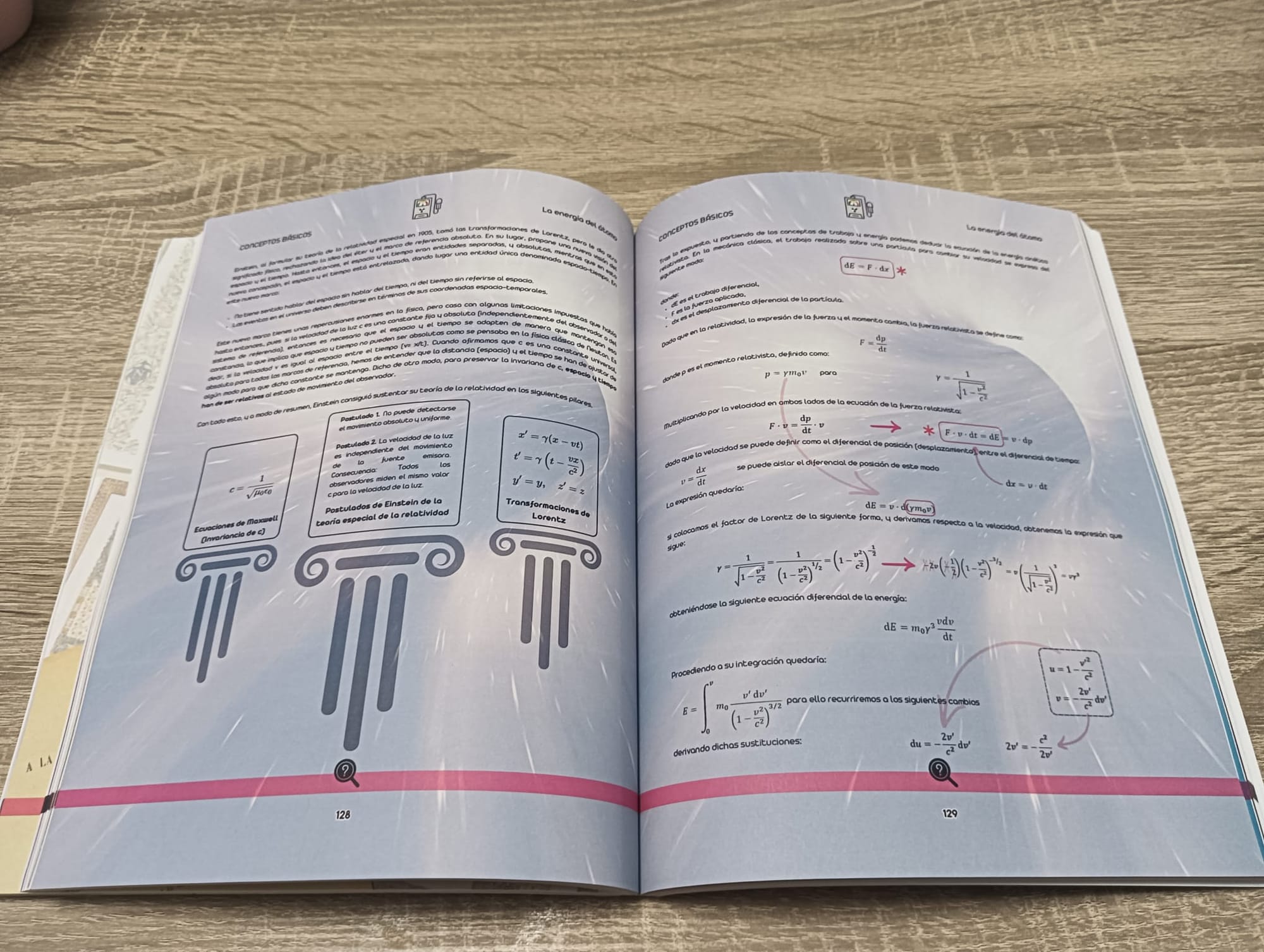 Lectura recomendada: Hacia la cuestión nuclear. Volumen 1: Fundamentos