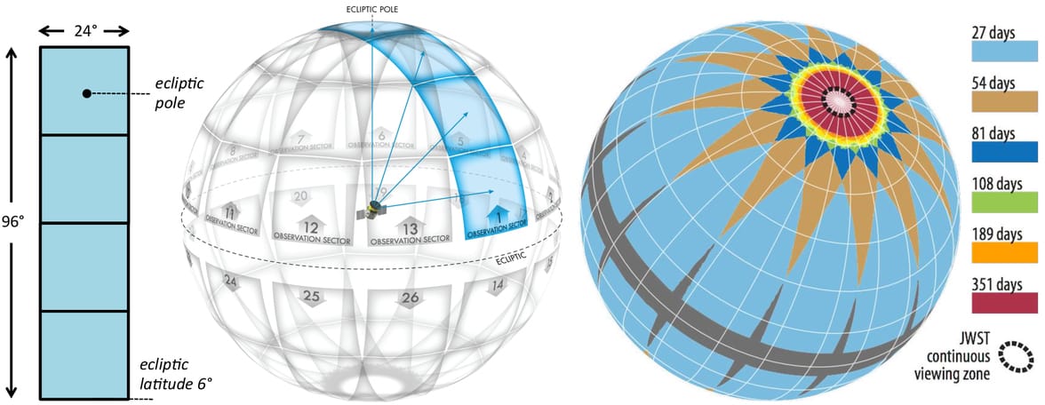 La caza de planetas habitables: el camino hacia otros mundos