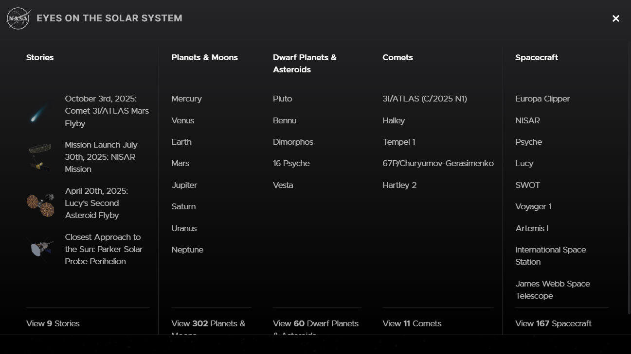 El Sistema Solar. Características y curiosidades