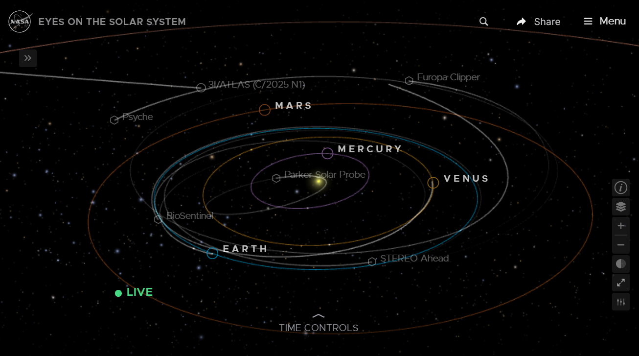 El Sistema Solar. Características y curiosidades