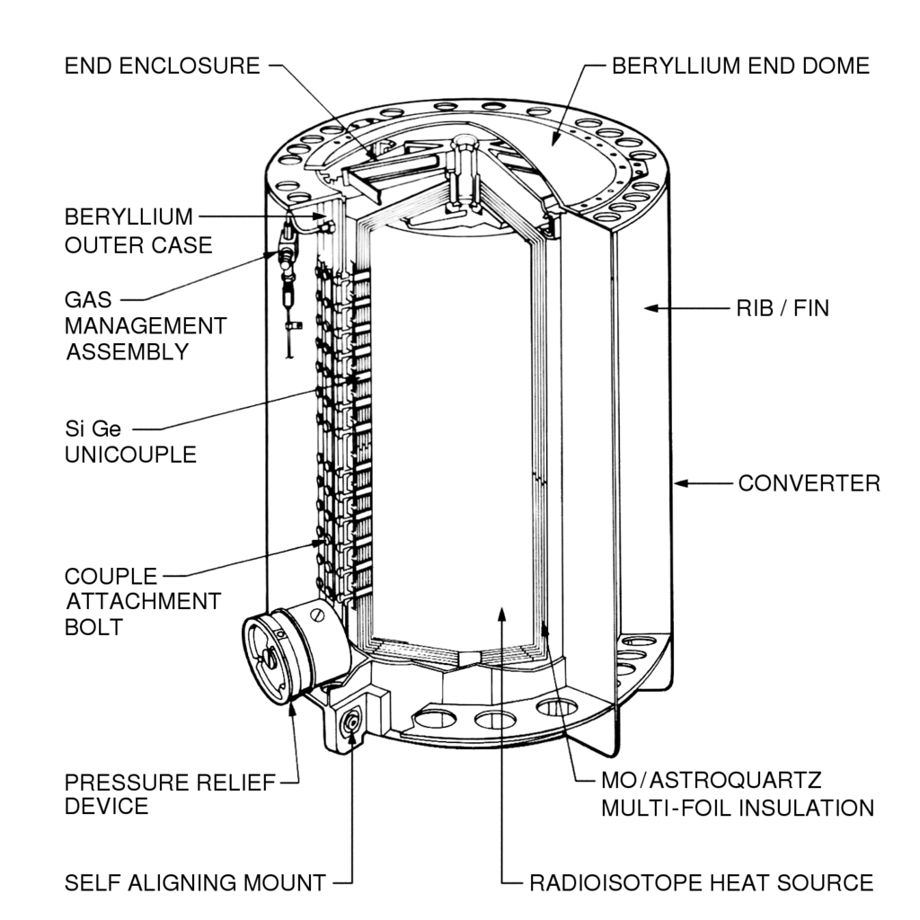 La ingeniería tras las Voyager 1 y 2: un diseño para la eternidad